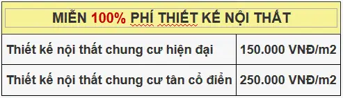 Bảng ưu đãi miễn 100% phí thiết kế nội thất theo gói