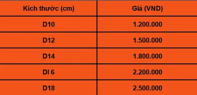 BẢNG BÁO GIÁ MẪU THIẾT KẾ TRỤ GỖ CẦU THANG MỚI NHẤT 2023