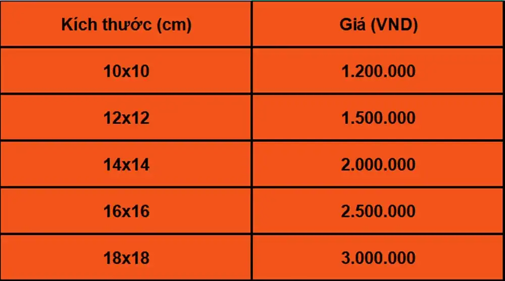 BẢNG BÁO GIÁ MẪU THIẾT KẾ TRỤ GỖ CẦU THANG MỚI NHẤT 2023