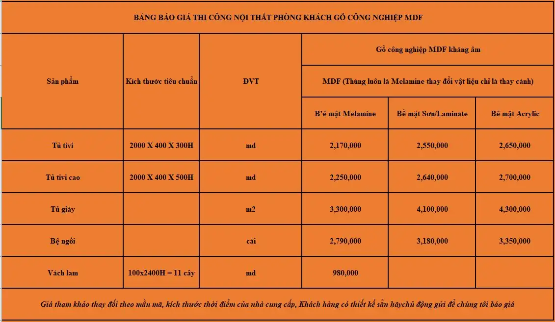 Báo giá thi công phòng khách gỗ MDF