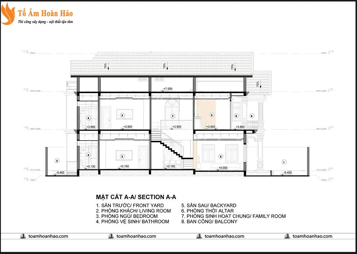 Phối cảnh 07 – THIẾT KẾ KIẾN TRÚC BIỆT THỰ ĐẸP 2 TẦNG MÁI THÁI-TP.HỒ CHÍ MINH,14mX25m XA HOA LỘNG LẪY